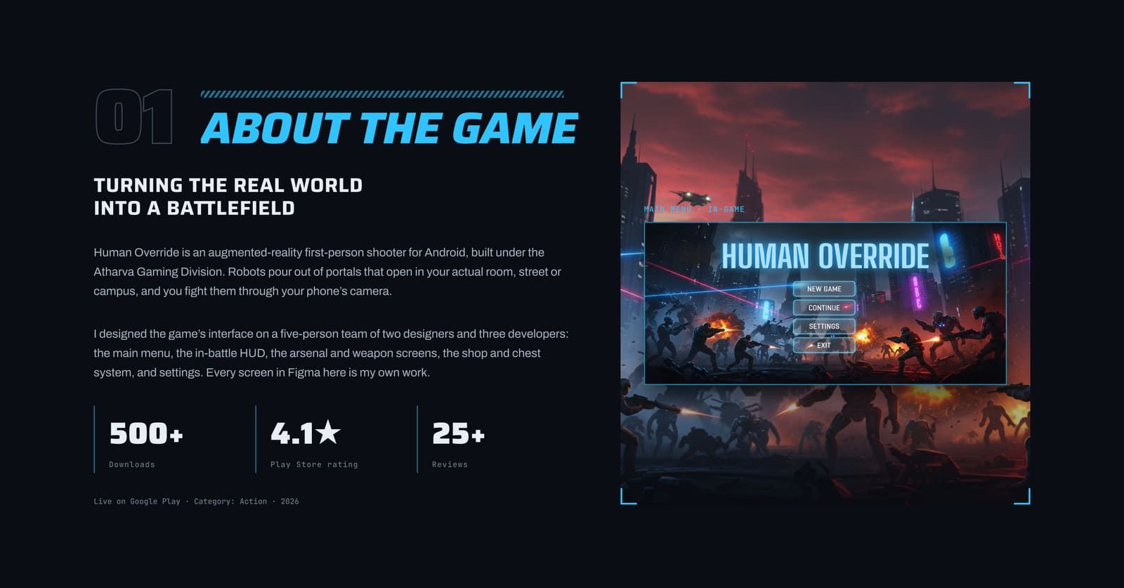 HumanOverride: About