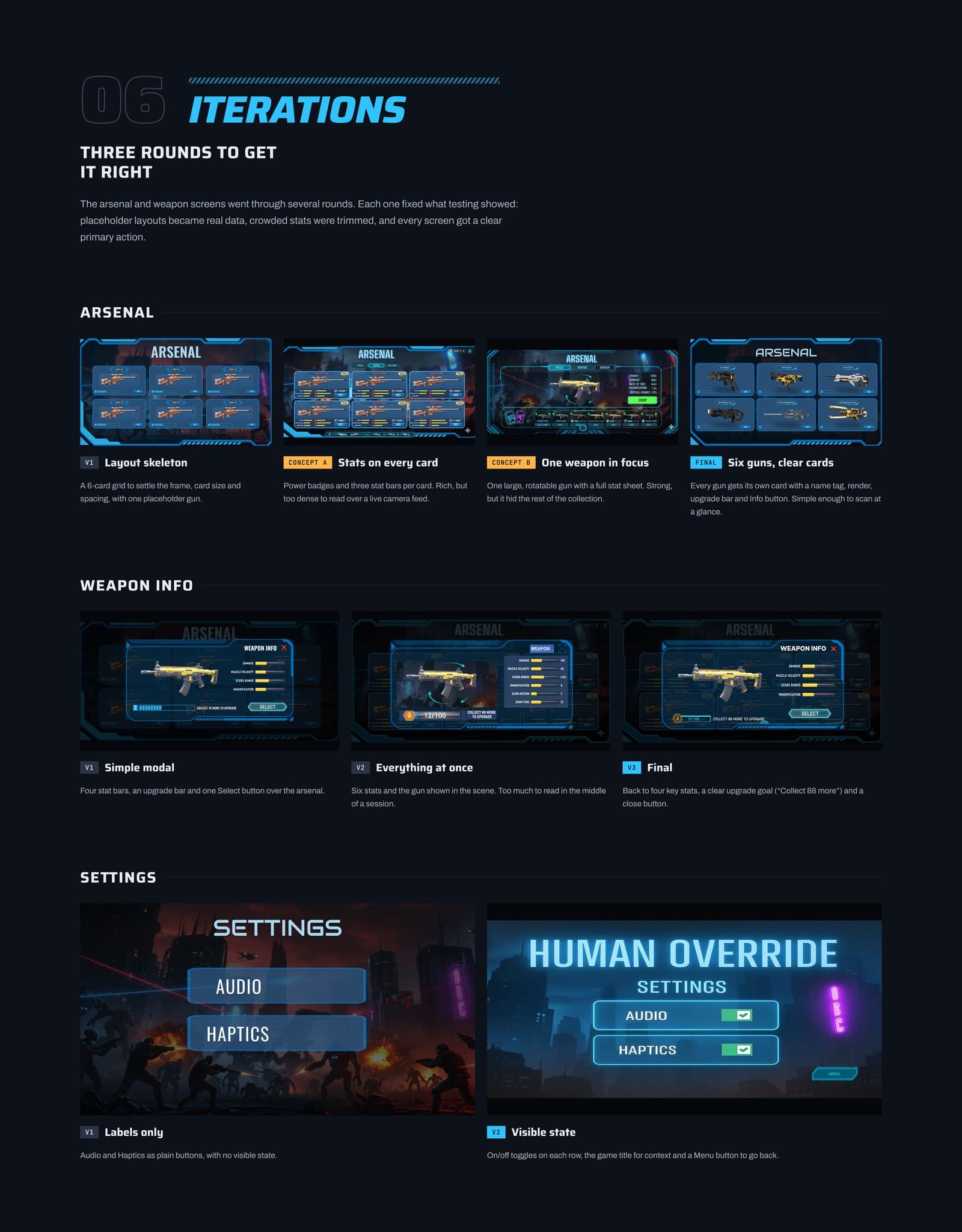 HumanOverride: Iterations