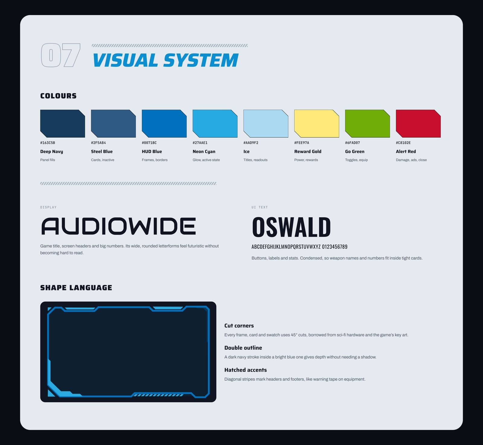 HumanOverride: Visual system