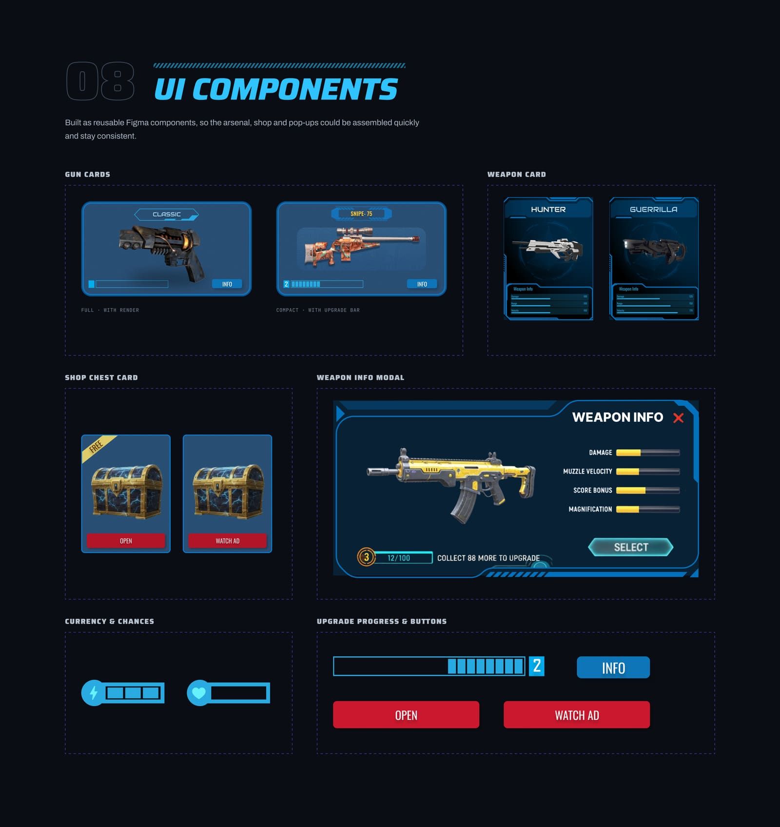 HumanOverride: UI components