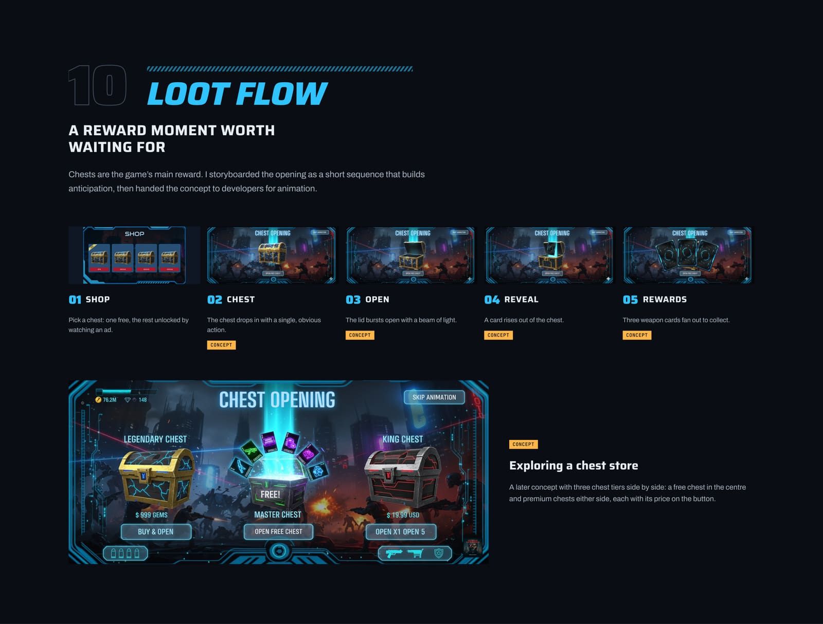HumanOverride: Chest opening