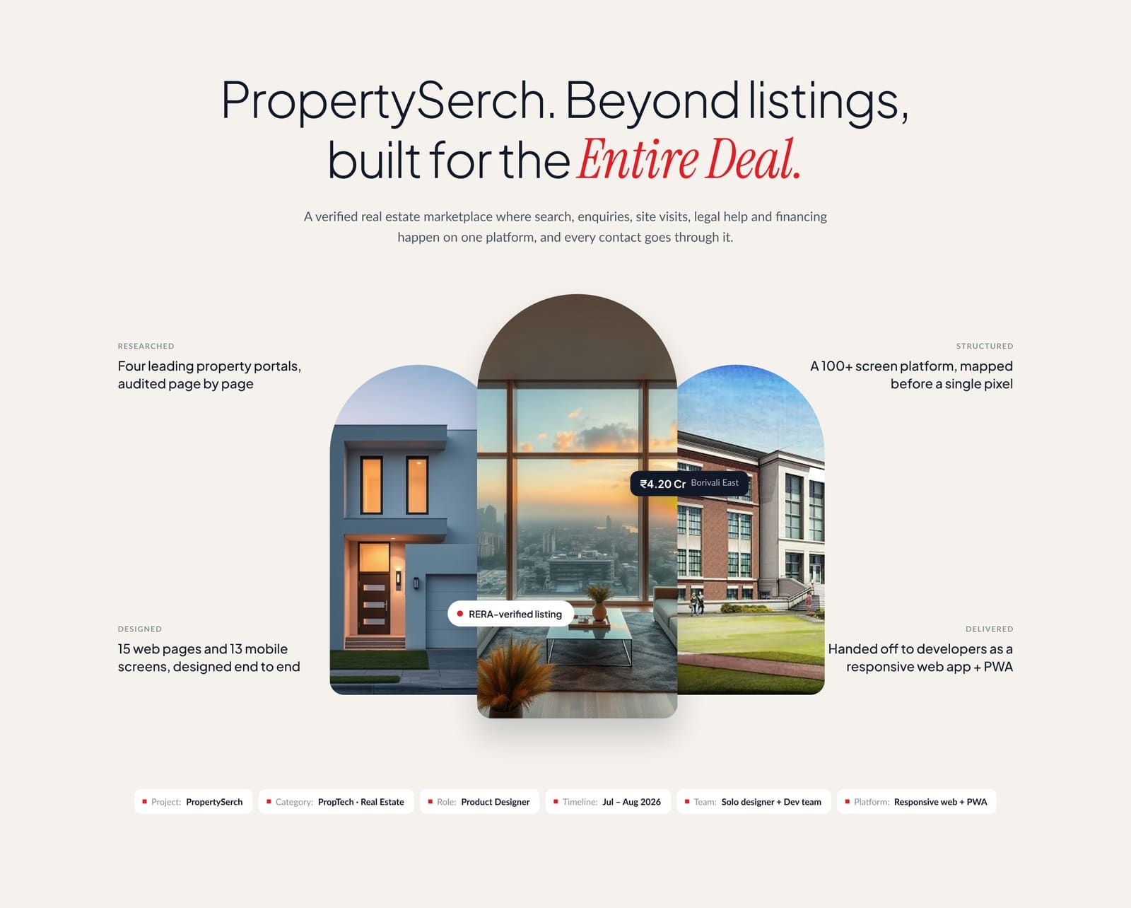 PropertySerch: Intro