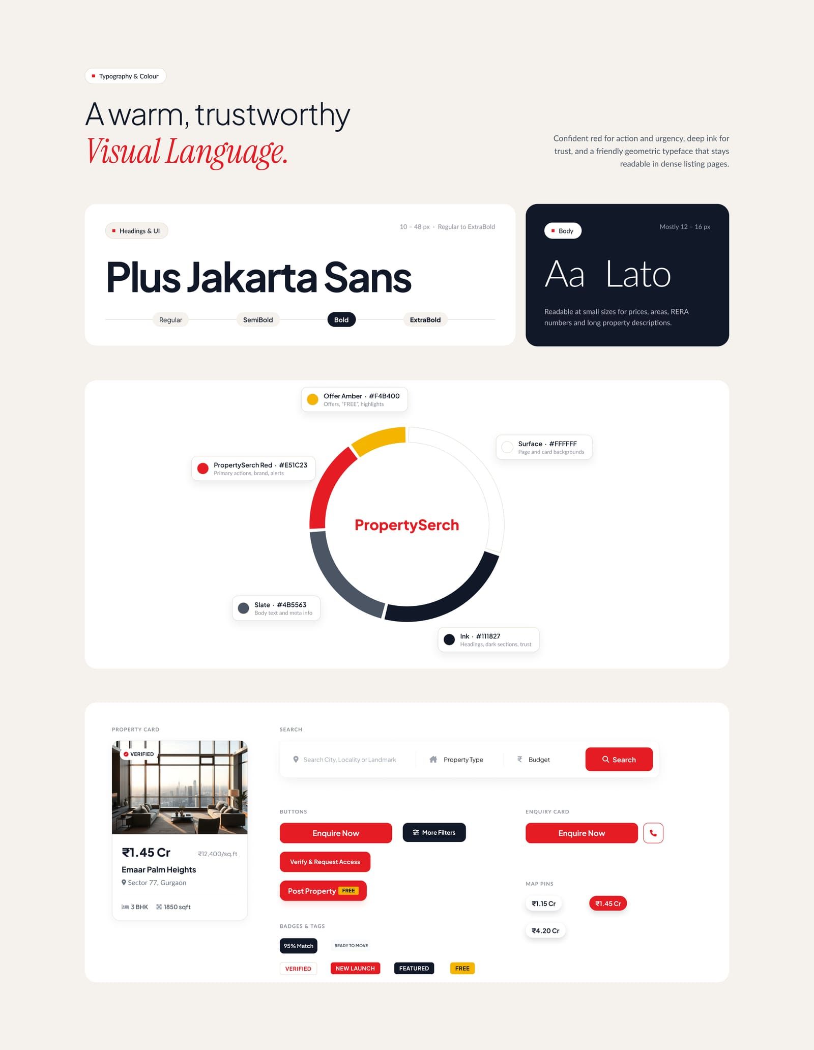 PropertySerch: Visual language