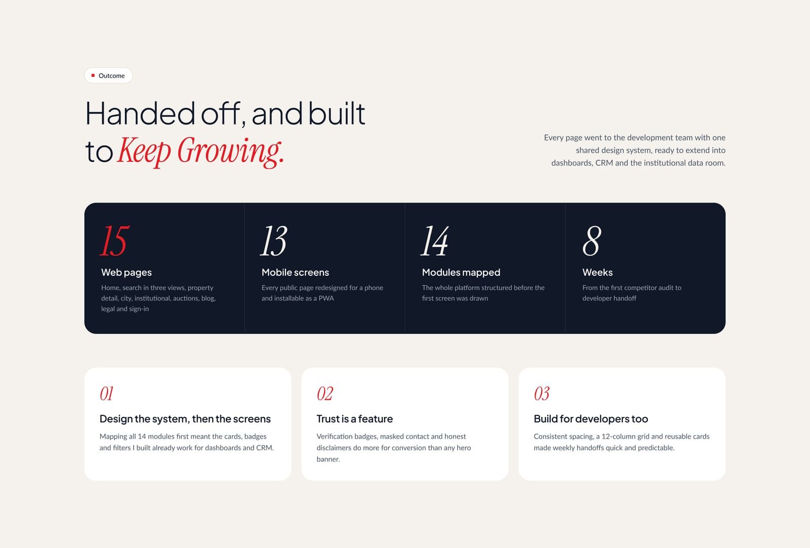 PropertySerch: Outcome & reflection