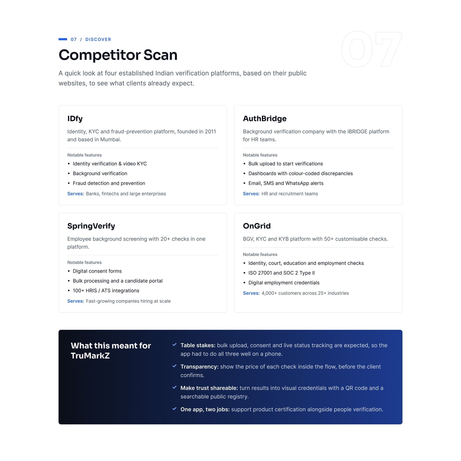 TruMarkZ: Competitor analysis