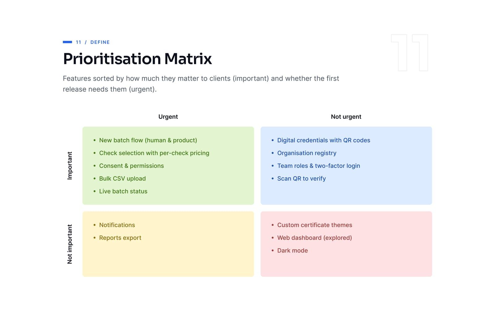 TruMarkZ: Prioritisation
