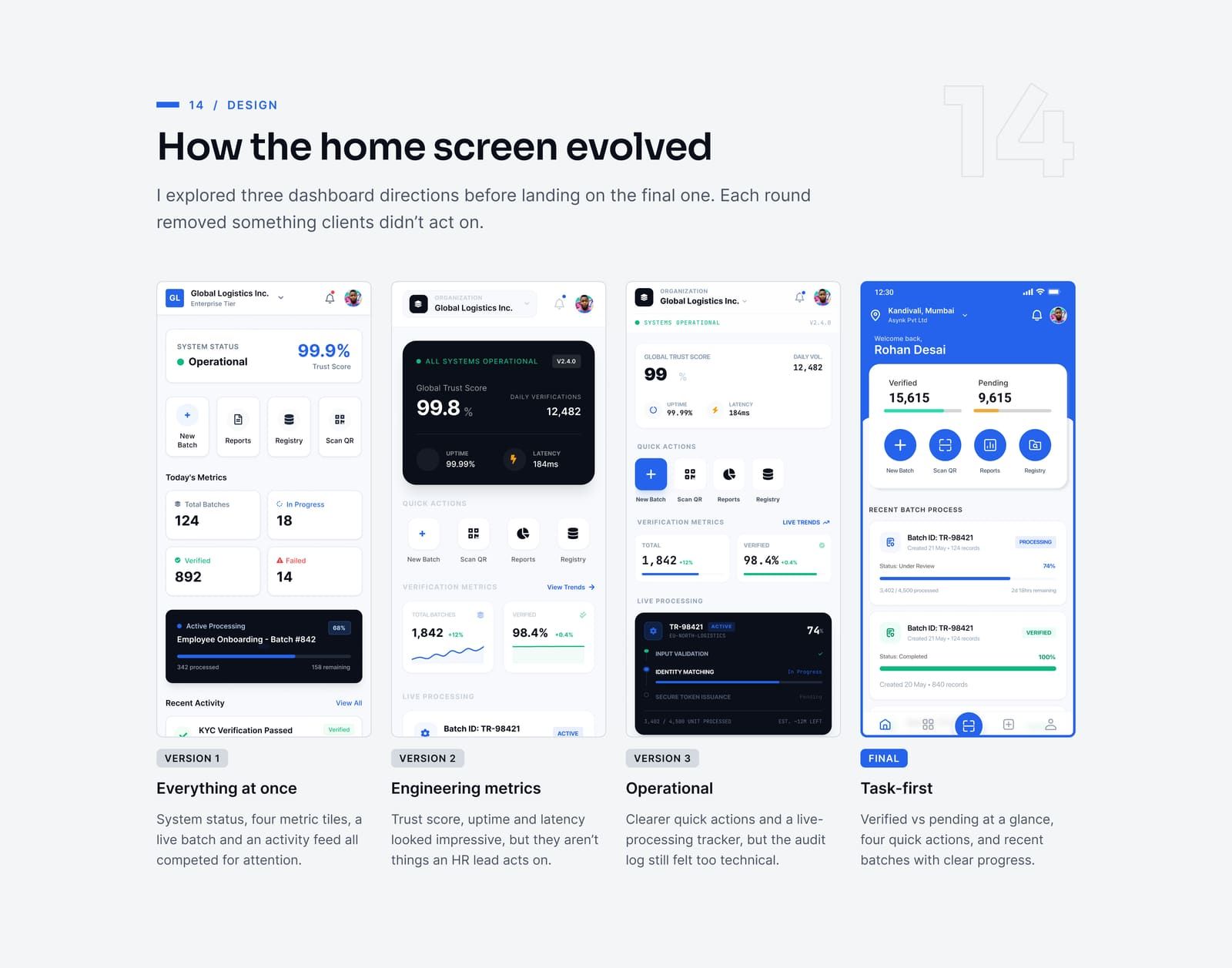 TruMarkZ: Design iterations