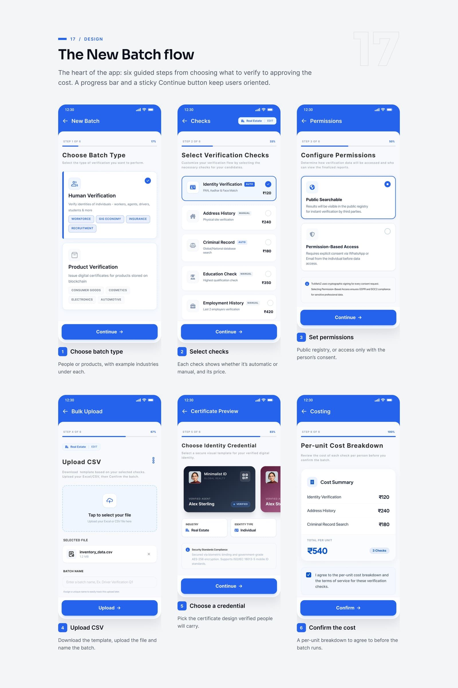 TruMarkZ: New batch flow